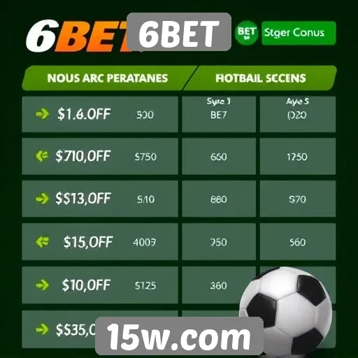 Comparação de bônus e promoções no 6BET